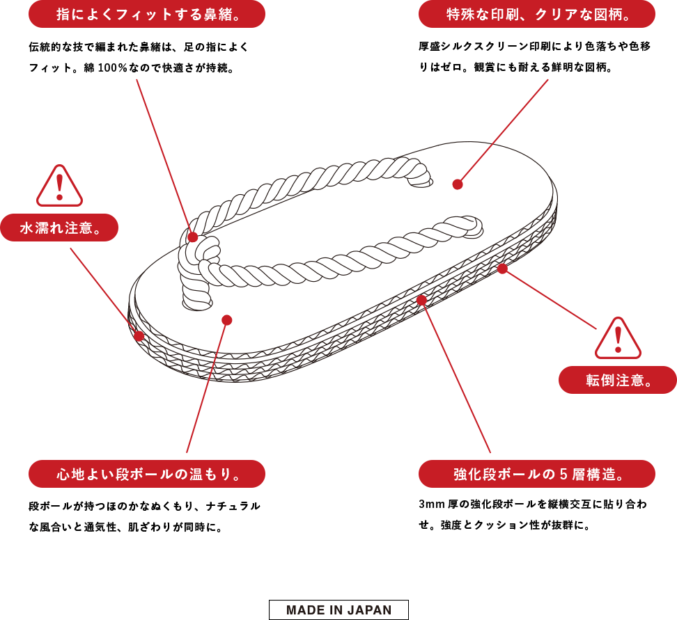 デザインは無限大!